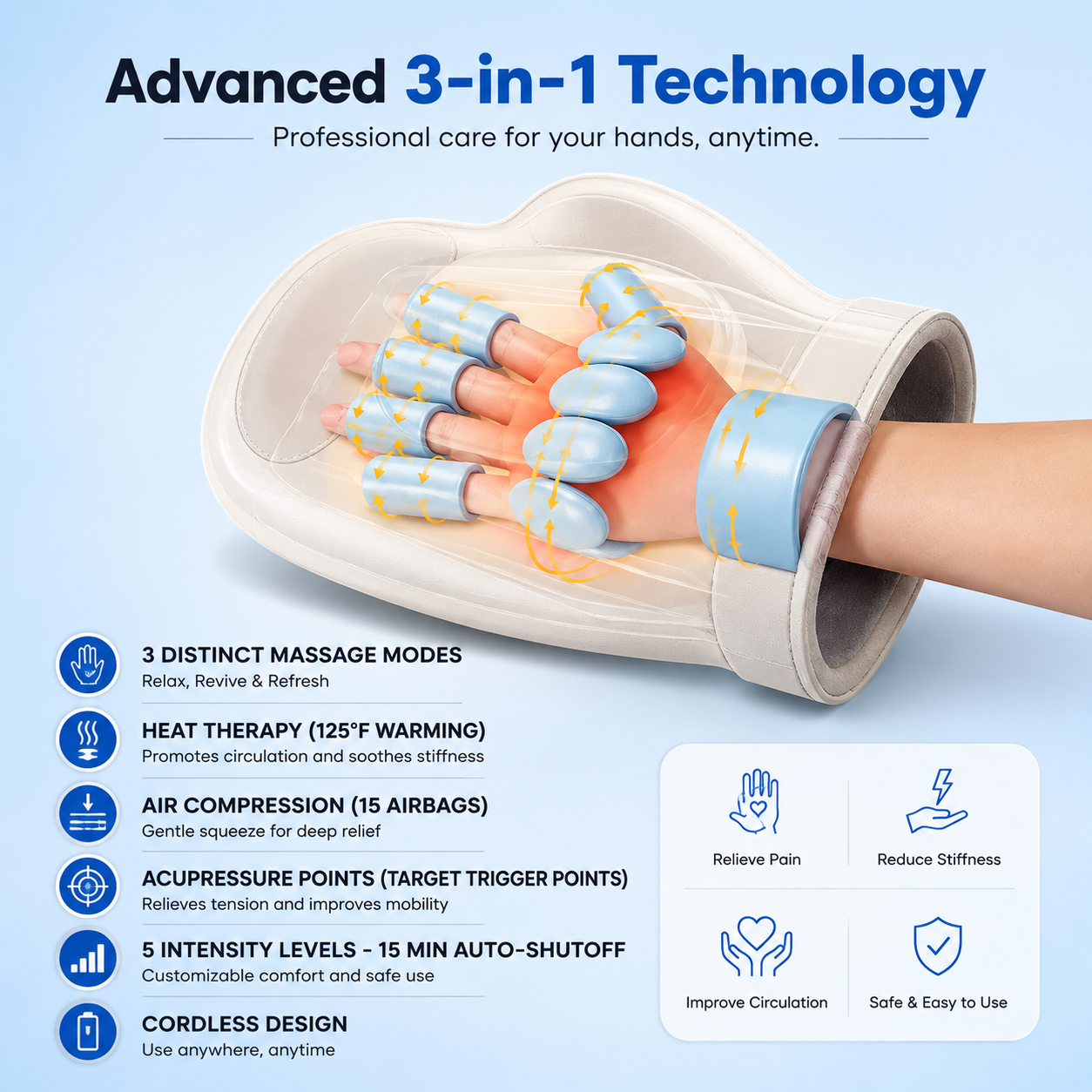 Hand Massager, Hand Wrist Joint Hot Compress