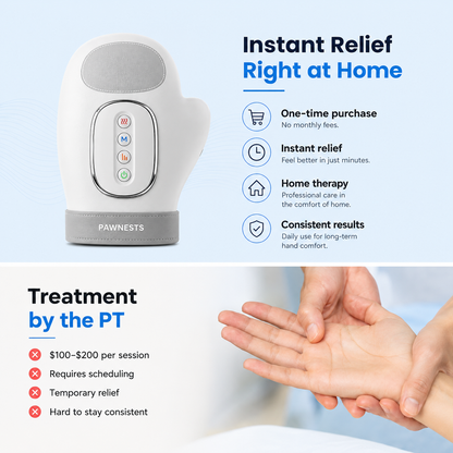 Hand Massager, Hand Wrist Joint Hot Compress