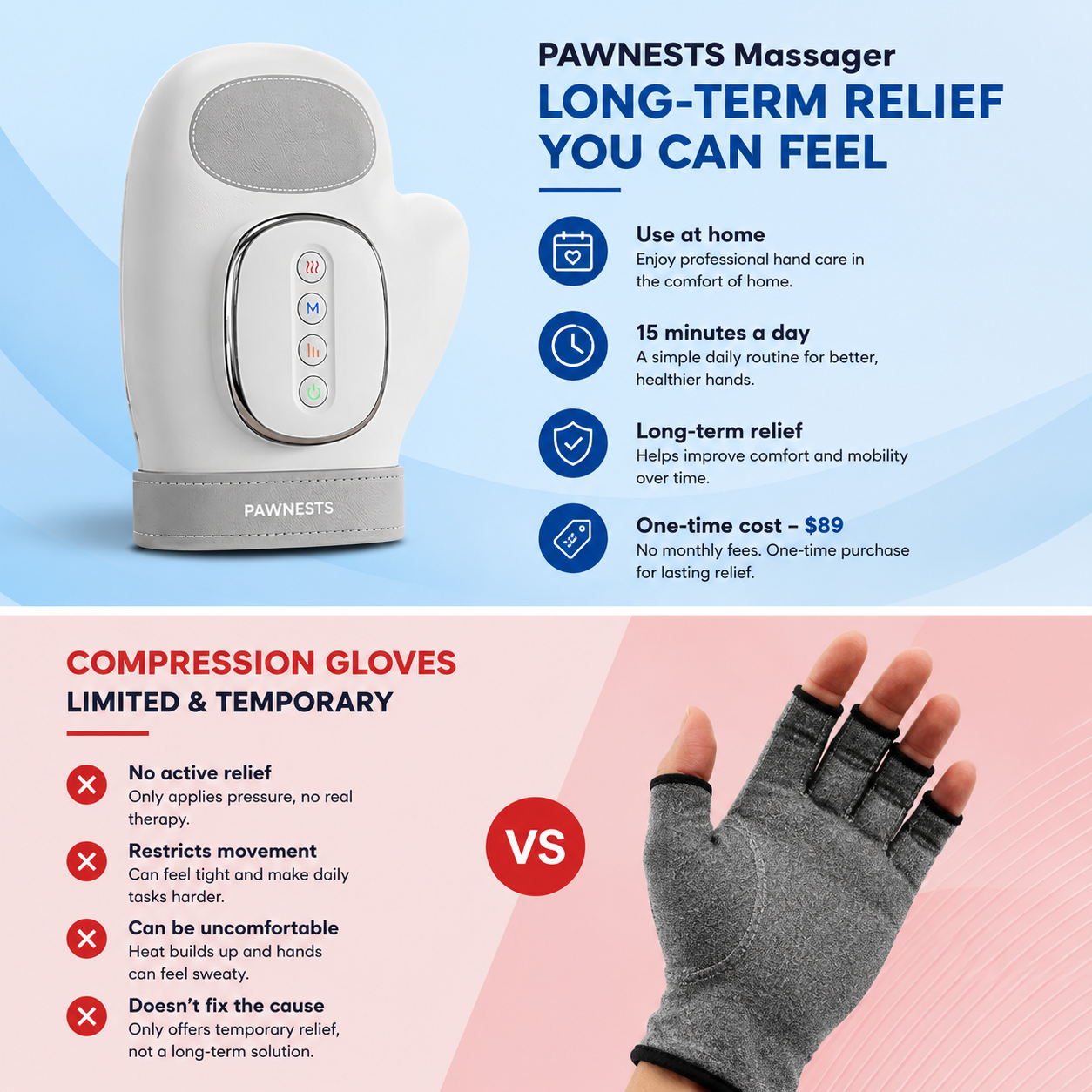 Hand Massager, Hand Wrist Joint Hot Compress