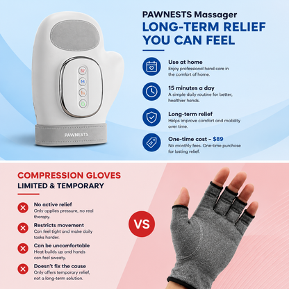 Hand Massager, Hand Wrist Joint Hot Compress